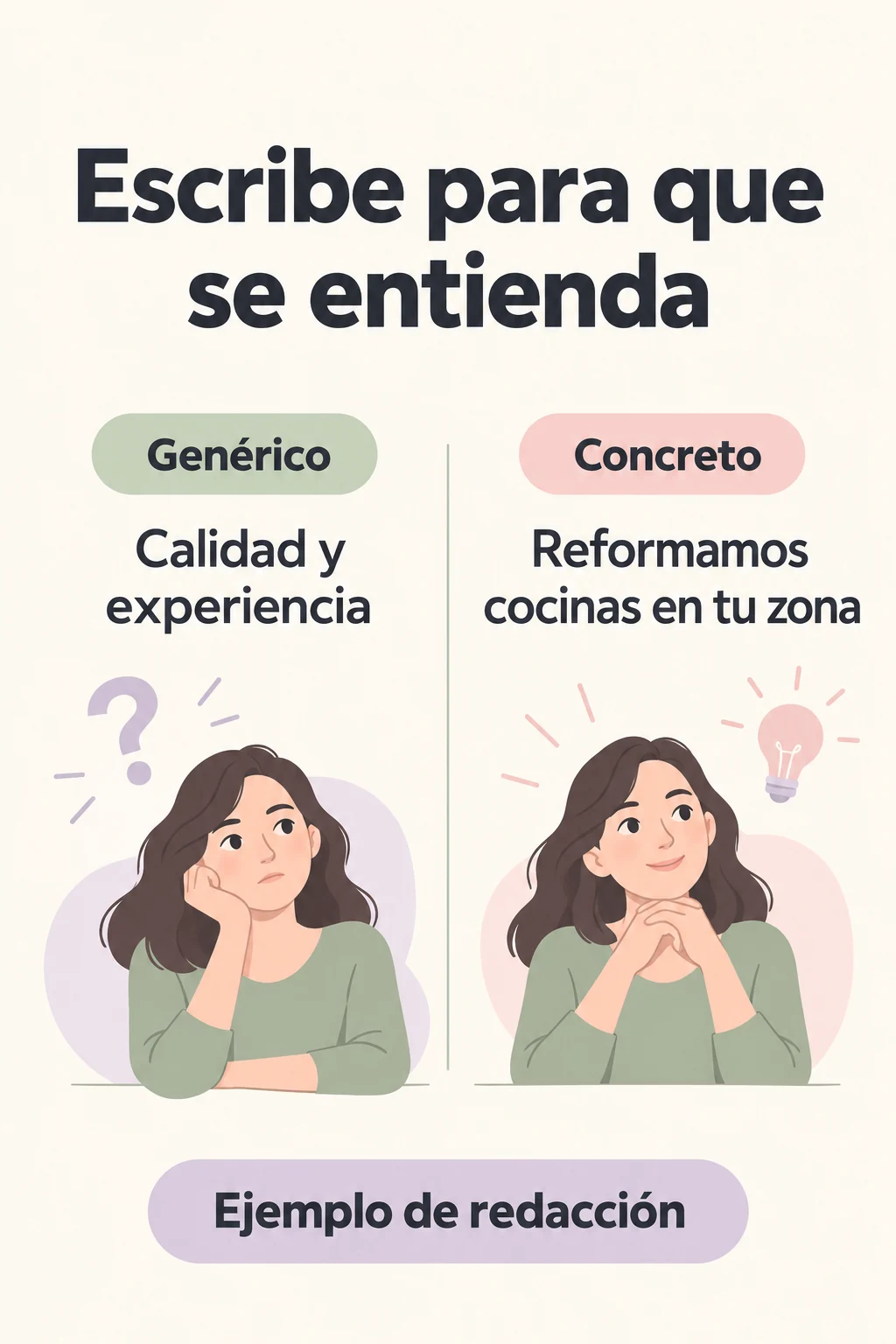 Comparación ilustrativa entre una frase genérica y una descripción concreta del servicio